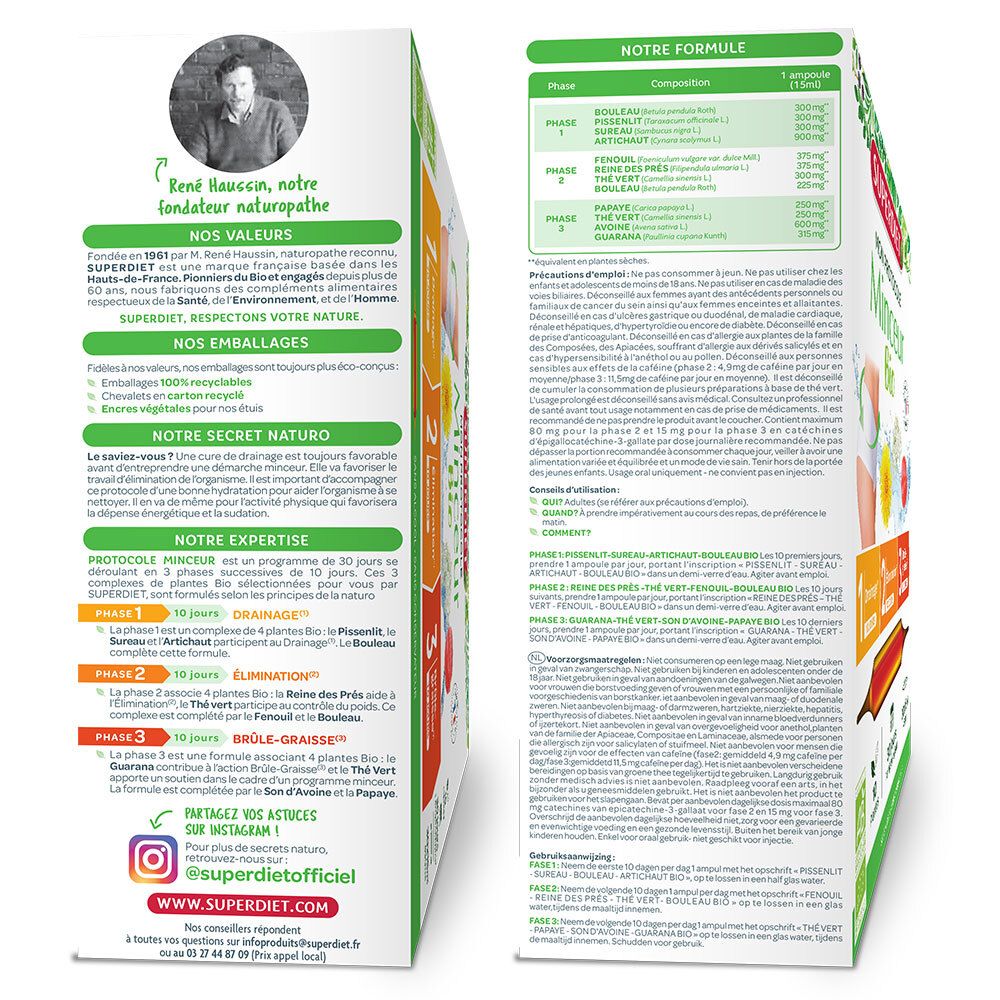 Dos de la boîte PROTOKOLL Minceur BIO. Informations textuelles et ingrédients.