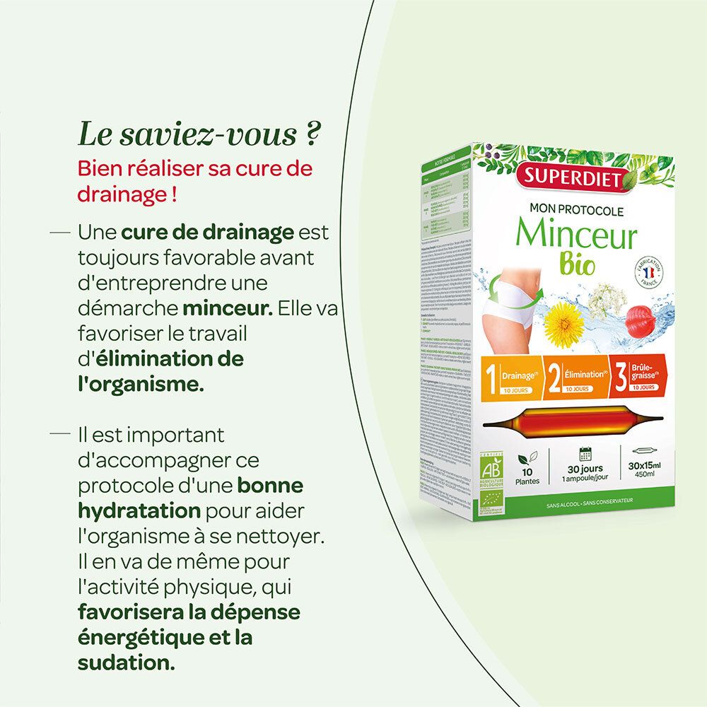 Texte sur l'utilisation de PROTOKOLL Minceur. Informations sur le drainage.