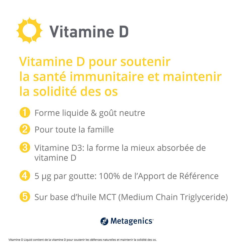 Flacon de Vitamine D en gouttes. Informations sur l'emballage. Marque Metagenics.