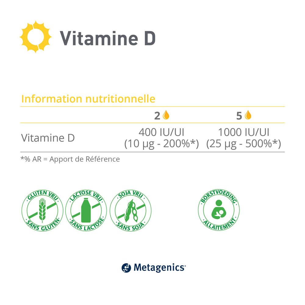 Flacon de Vitamine D en gouttes. Informations sur l'emballage. Marque Metagenics.