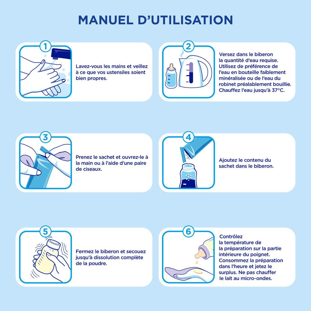 Instructions pour préparer le lait infantile. 6 étapes avec images et texte.