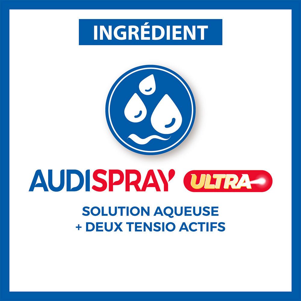 Infographie. Ingrédients d'Audispray Ultra. Illustration de gouttes d'eau. Texte : « Solution aqueuse + deux tensio actifs ».