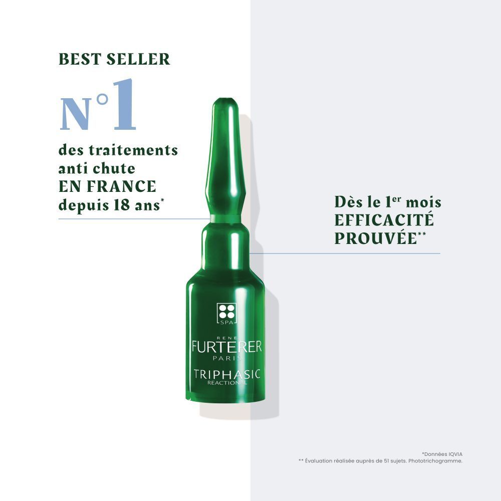 Ampoule verte. Inscription : Furterer Triphasic Reactional. Texte : Efficacité prouvée dès le 1er mois.