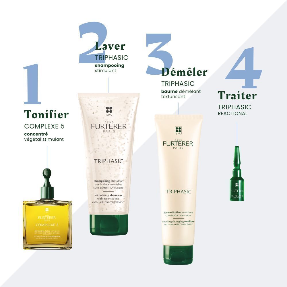 Produits : Complex 5, shampooing, baume, ampoule Triphasic Reactional. Inscription : Furterer Triphasic.