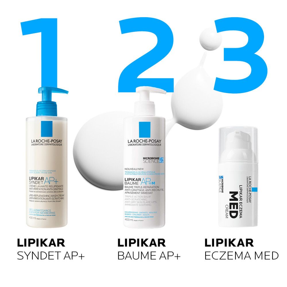 Trois produits : LIPIKAR SYNDET AP+, LIPIKAR BAUME AP+M, LIPIKAR ECZEMA MED. Logos bleus.