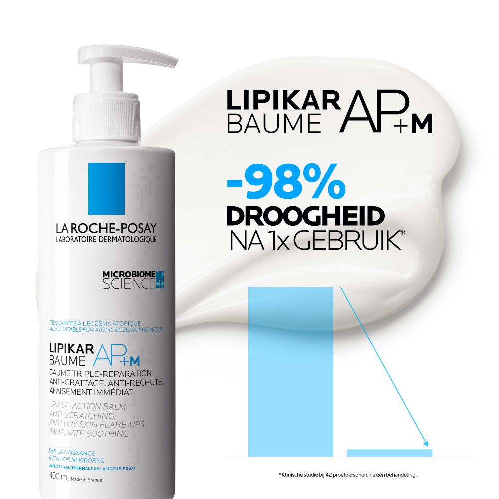 Witte fles met blauw logo. Tekst: LA ROCHE-POSAY, LIPIKAR BAUME AP+M. Dermatologische aanbeveling.