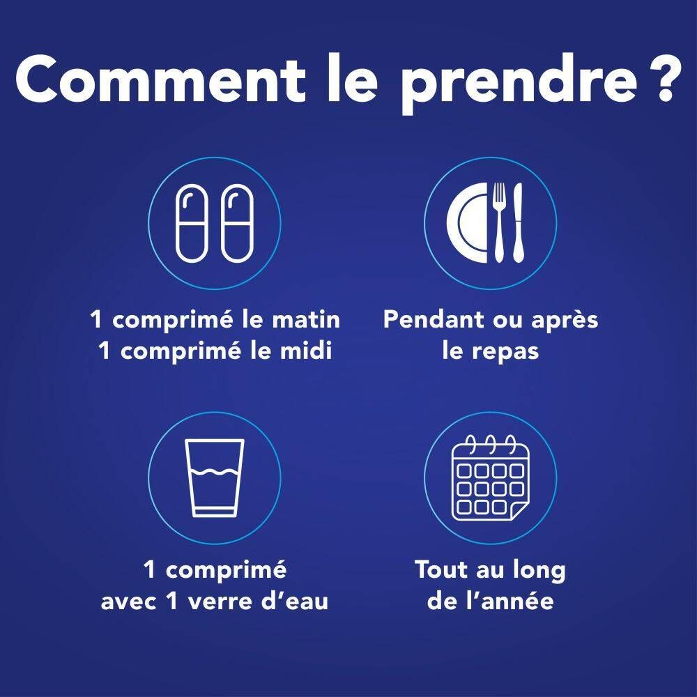 Illustration avec instructions pour prendre les comprimés. Fond bleu.