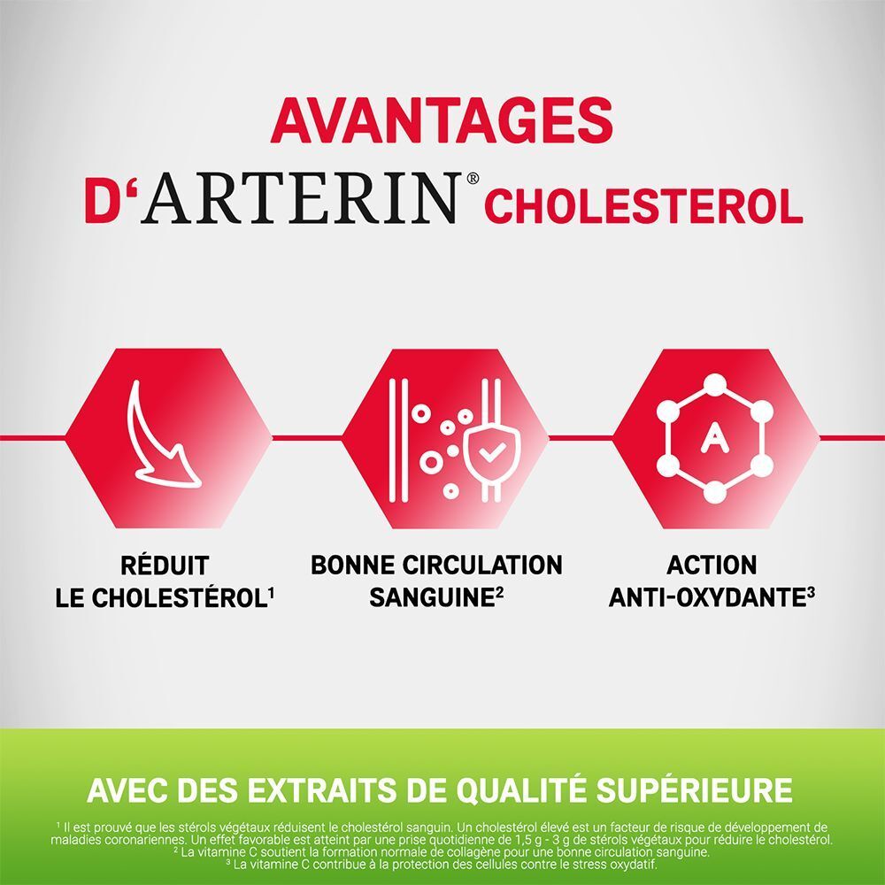 Boîte rouge Arterin Cholestérol. Nouvelle formule. Contient 90 comprimés.