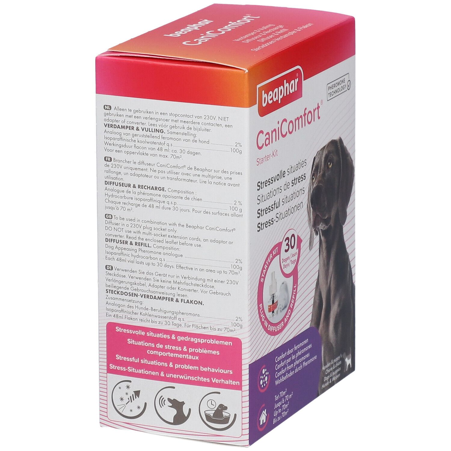 Rückseite der Beaphar CaniComfort Starter-Kit Box. Text in mehreren Sprachen. Enthält Informationen zum Produkt.