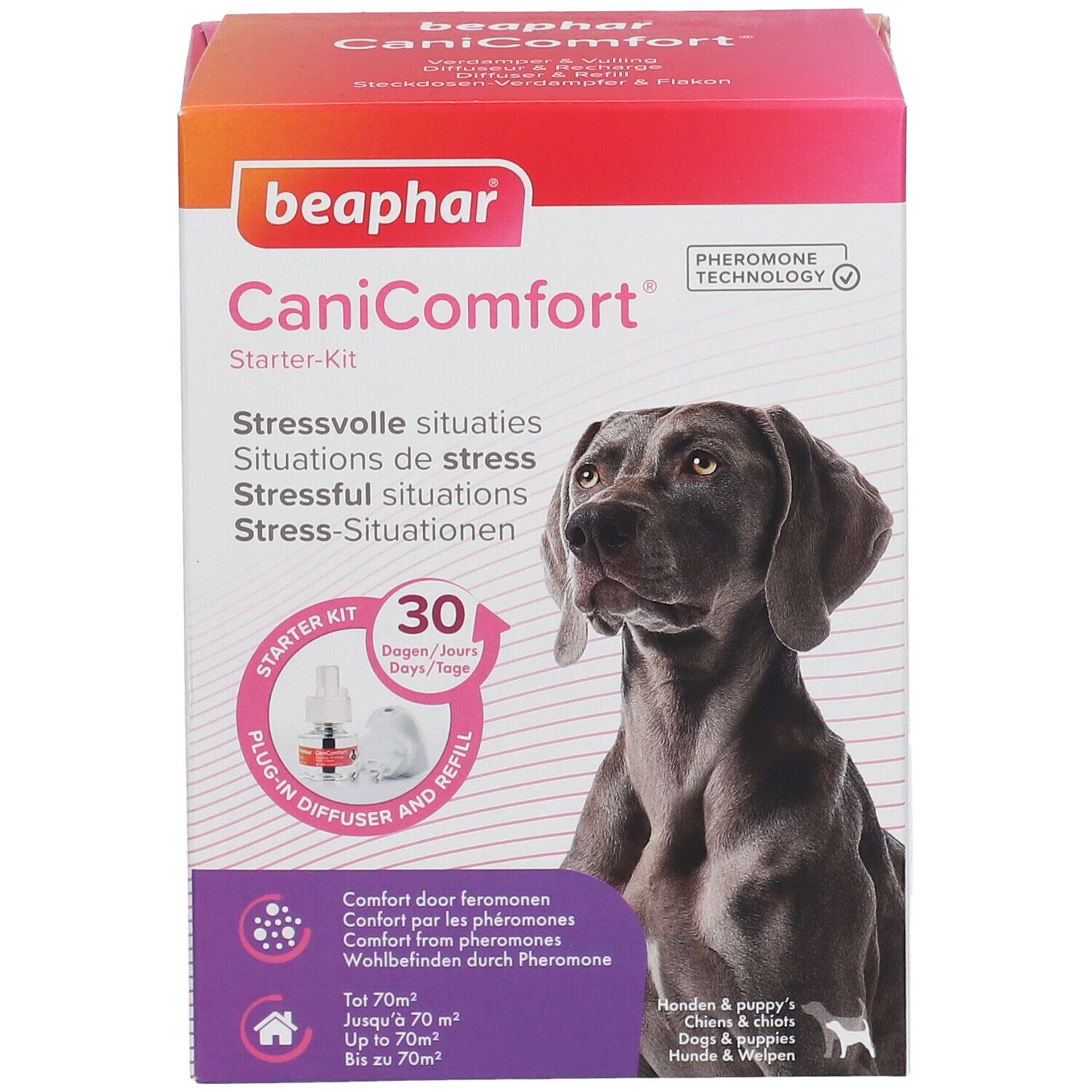 Beaphar CaniComfort Starter-Kit. Box mit Hundefoto. Enthält Diffusor und Nachfüllpackung. Für stressige Situationen.