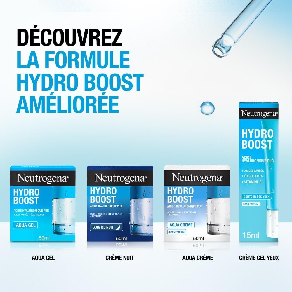 Différents produits Neutrogena Hydro Boost. Aqua Gel, Crème nuit, Aqua Crème, Crème yeux.