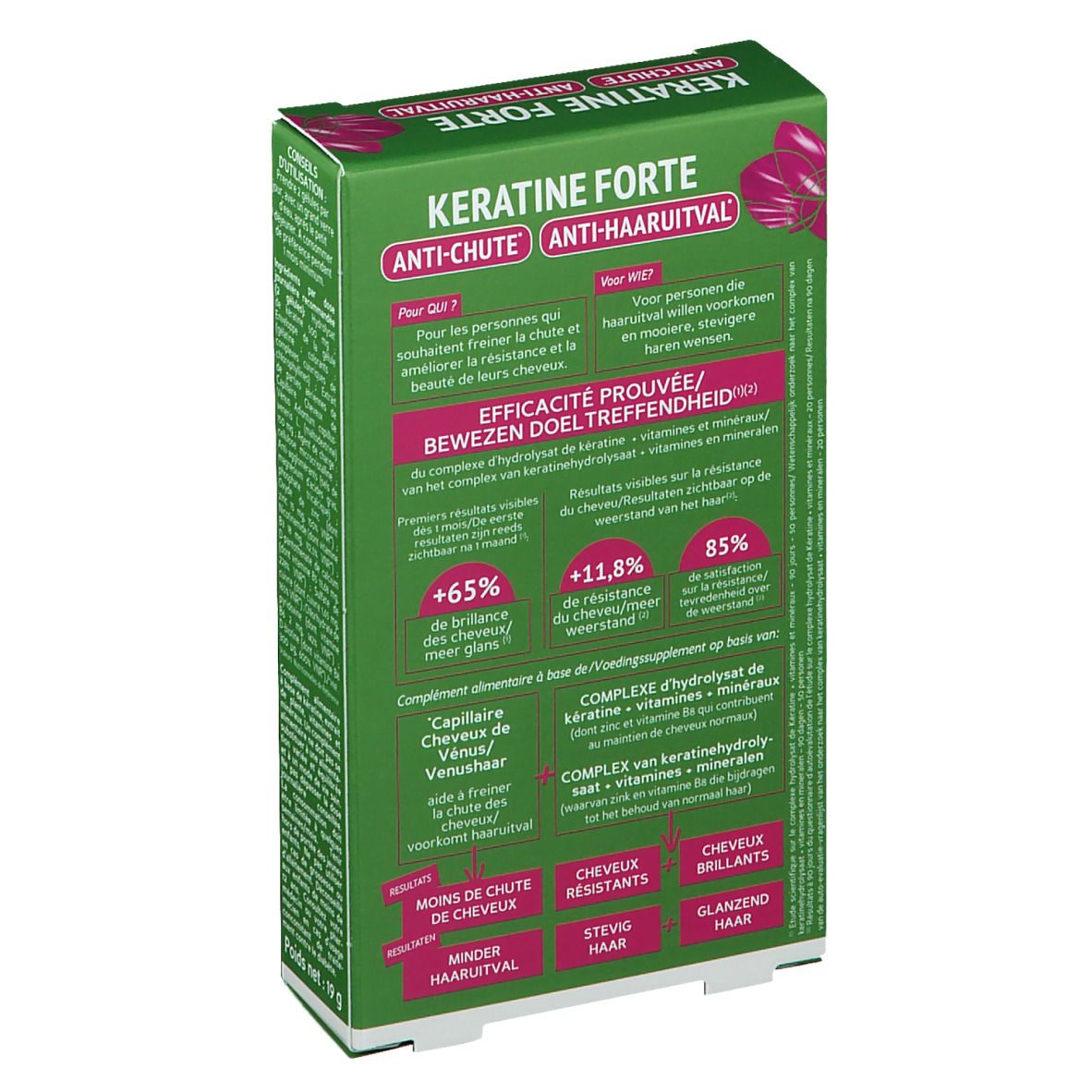 Achterkant van de groene doos Keratine Forte Anti-Chute. Informatie over effectiviteit en ingrediënten.