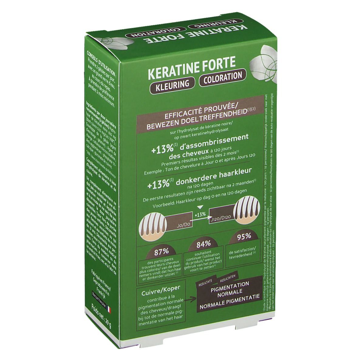 Rückseite der grünen Schachtel BIOCYTE KERATINE FORTE COLORATION. Enthält Informationen zur Wirksamkeit und Ergebnisse. Text in Deutsch, Französisch und Niederländisch.