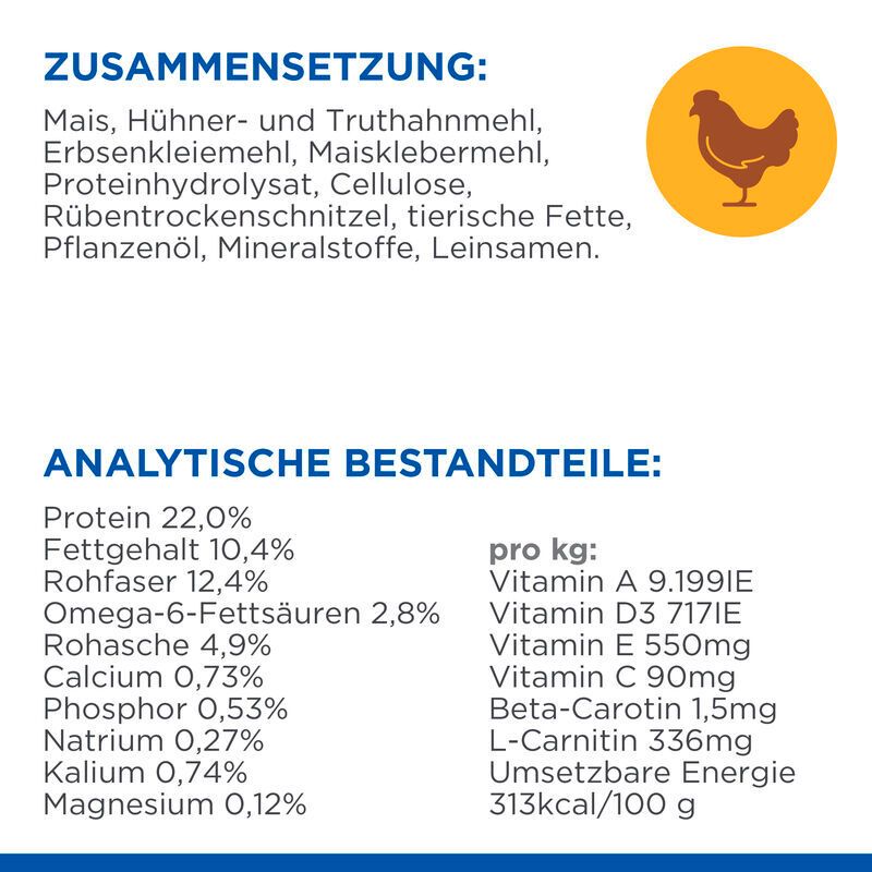 Zusammensetzung und analytische Bestandteile des Hundefutters. Enthält Mais, Huhn, Truthahn, etc. Protein 22,0%, Fettgehalt 10,4%, etc.