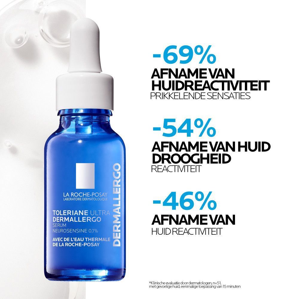 Blauw serumflesje met pipet. Nederlandse tekst: -69% Huidreactiviteit.