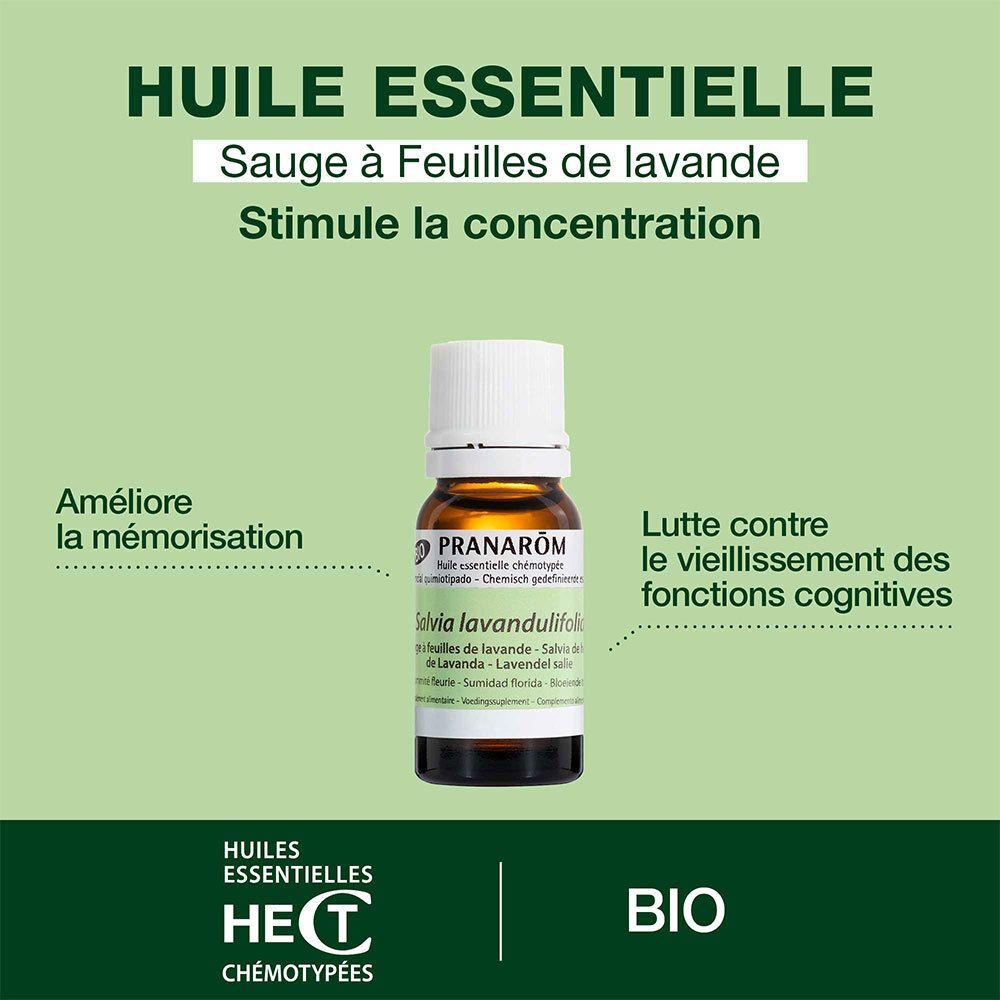 Werbetafel mit PRANAROM Öl. Text: Huile Essentielle, Lavendel. Fördert die Konzentration und das Gedächtnis.