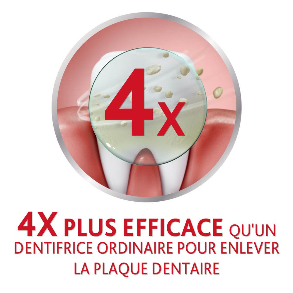 Cercle. Dent avec plaque. Texte : 4X plus efficace qu'un dentifrice ordinaire.