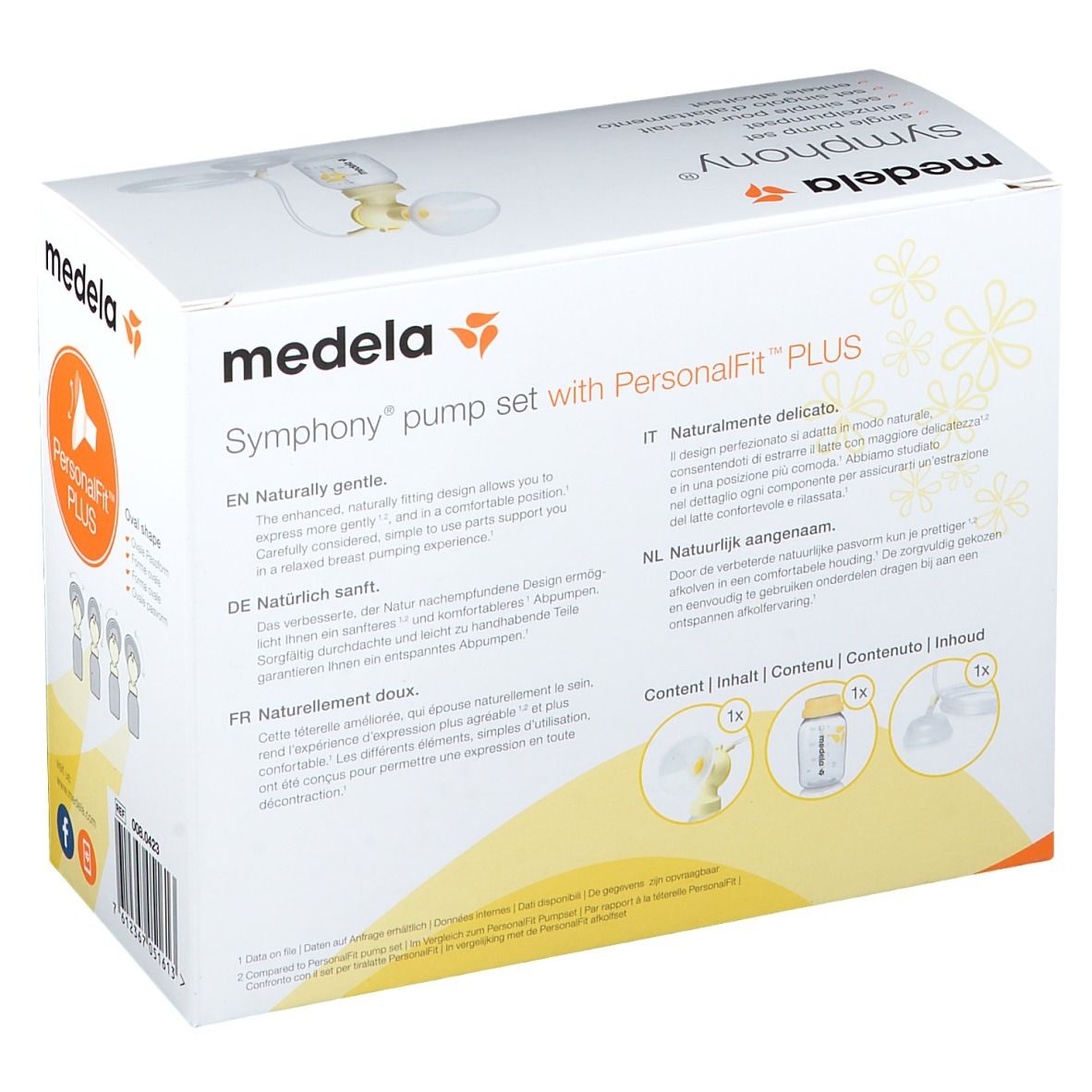 Dos de la boîte du set de pompe Medela Symphony avec PersonalFit PLUS. Contient des informations produit multilingues.
