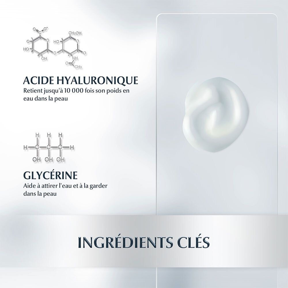 Ingrédients : Acide hyaluronique, Glycérine. Texte : Aide à retenir l'eau dans la peau. Structures moléculaires de l'acide hyaluronique et de la glycérine.