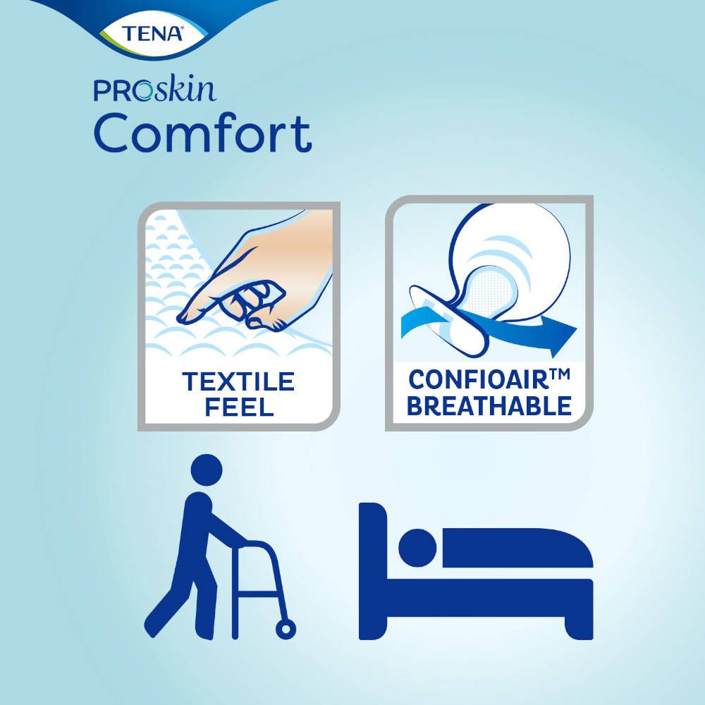 Symbole: Textile Feel, ConfioAir Breathable, Person mit Gehhilfe, Person im Bett. Blauer Hintergrund.