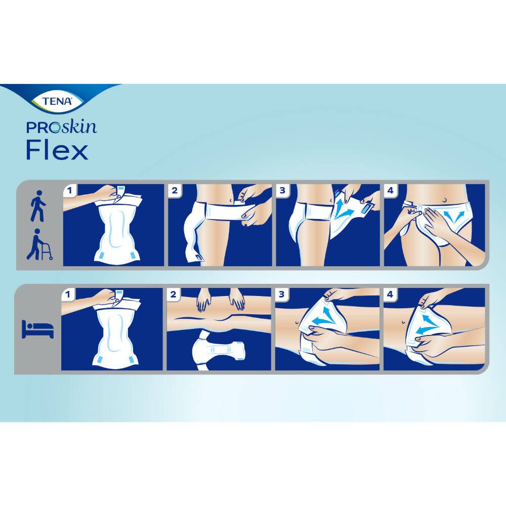 Instructions d'utilisation de TENA ProSkin Flex. Illustrations montrent les étapes d'application du produit.