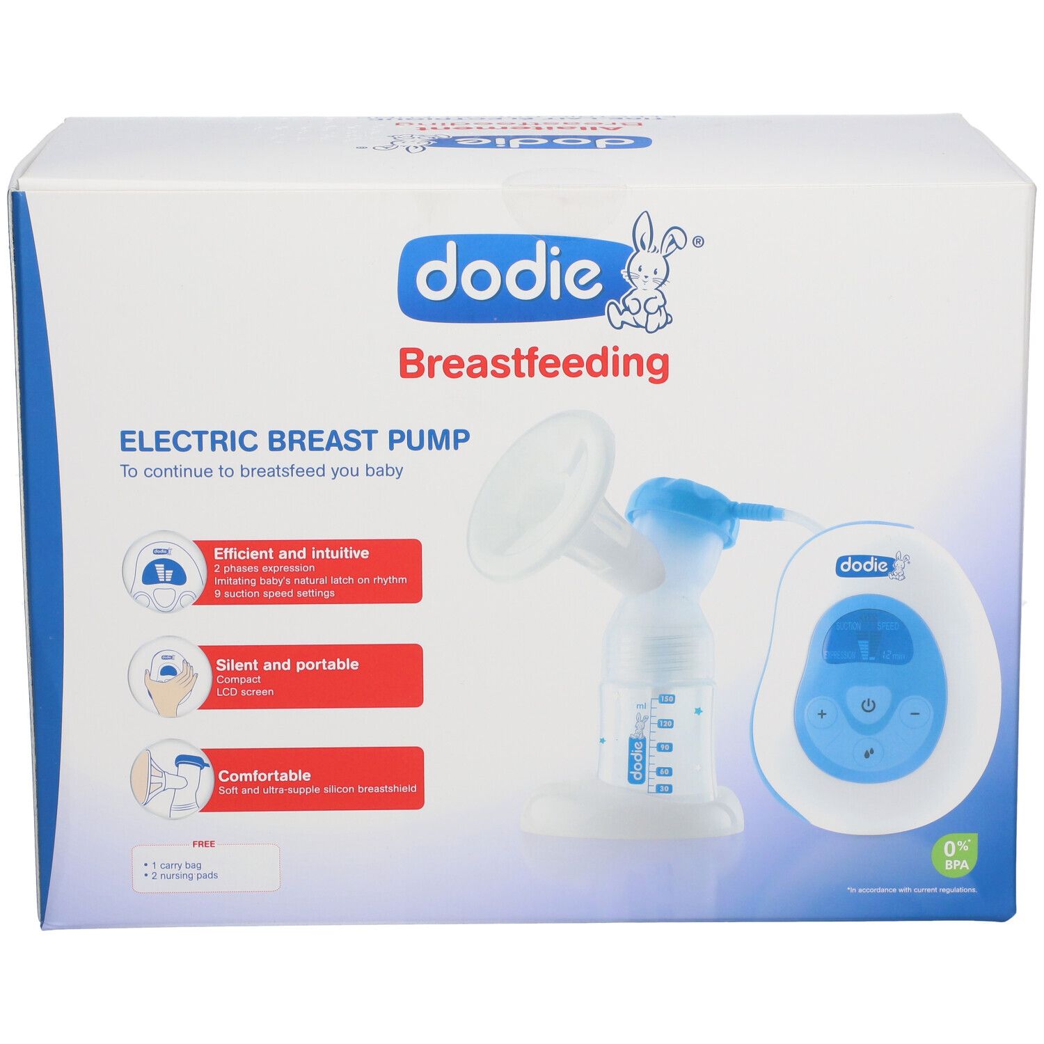 Dodie-verpakking. Elektrische borstkolf. Pomp, fles en bedieningseenheid. Blauw-wit design. Accessoires.