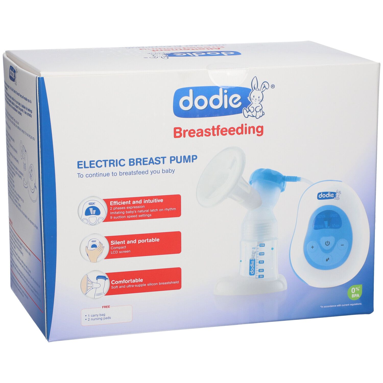 Dodie-verpakking. Elektrische borstkolf. Pomp, fles en bedieningseenheid. Blauw-wit design. Accessoires.