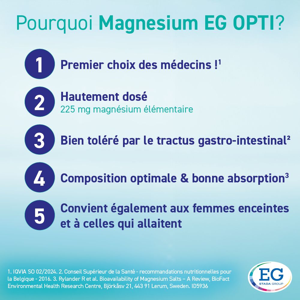 Emballage Magnesium EG Opti. Emballage bleu et turquoise avec informations et une tablette.