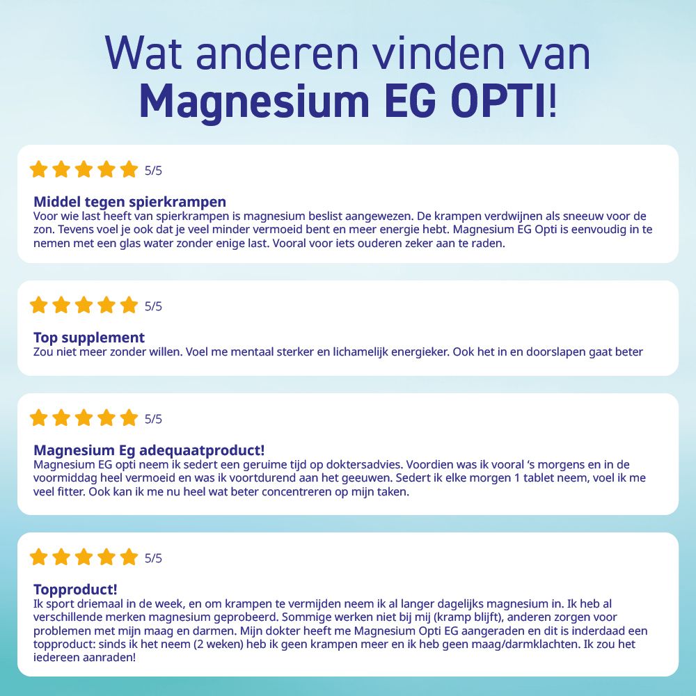 Tabel met voedingswaarde-informatie voor Magnesium EG Opti-tabletten. Bevat magnesium en vitamine B6.
