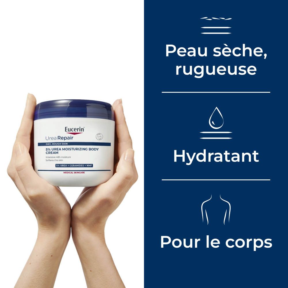 Mains tenant un pot. Texte: Peau sèche, rugueuse, hydratant, pour le corps.