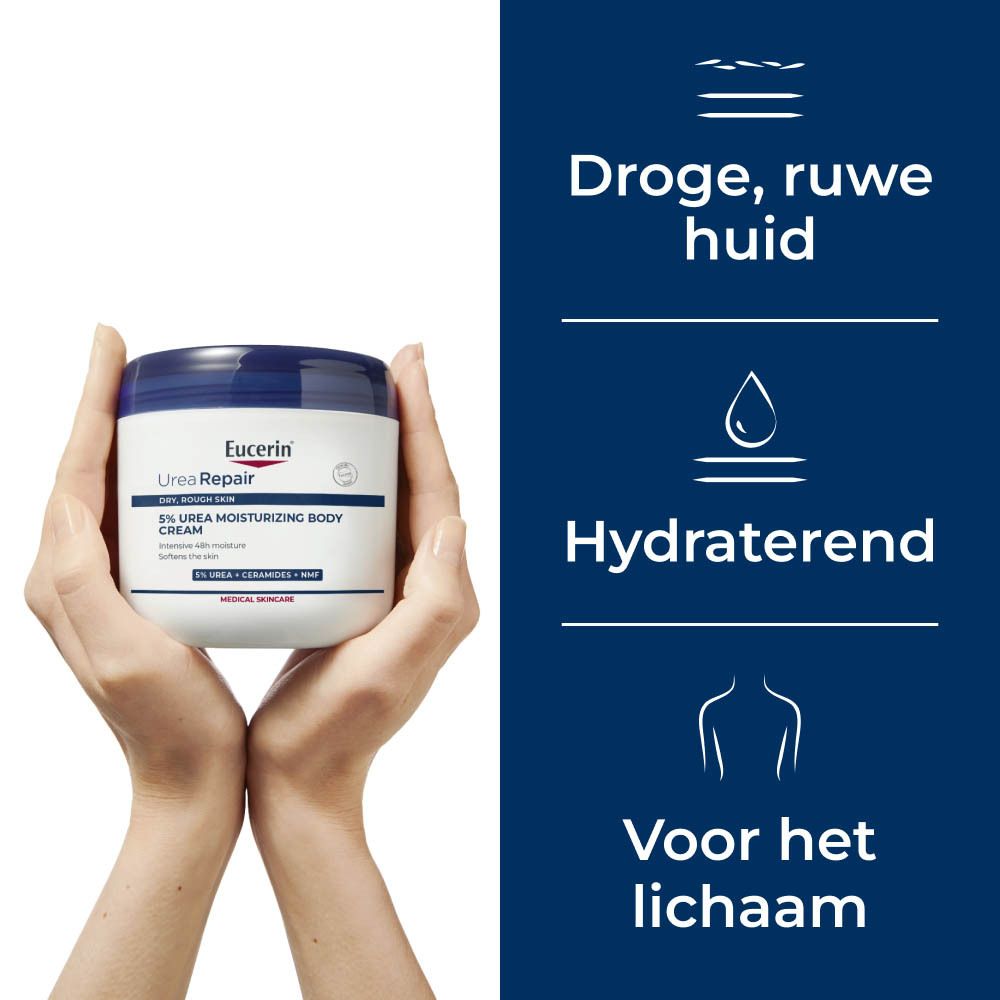 Handen houden een pot vast. Tekst: Droge, ruwe huid, hydraterend, voor het lichaam.