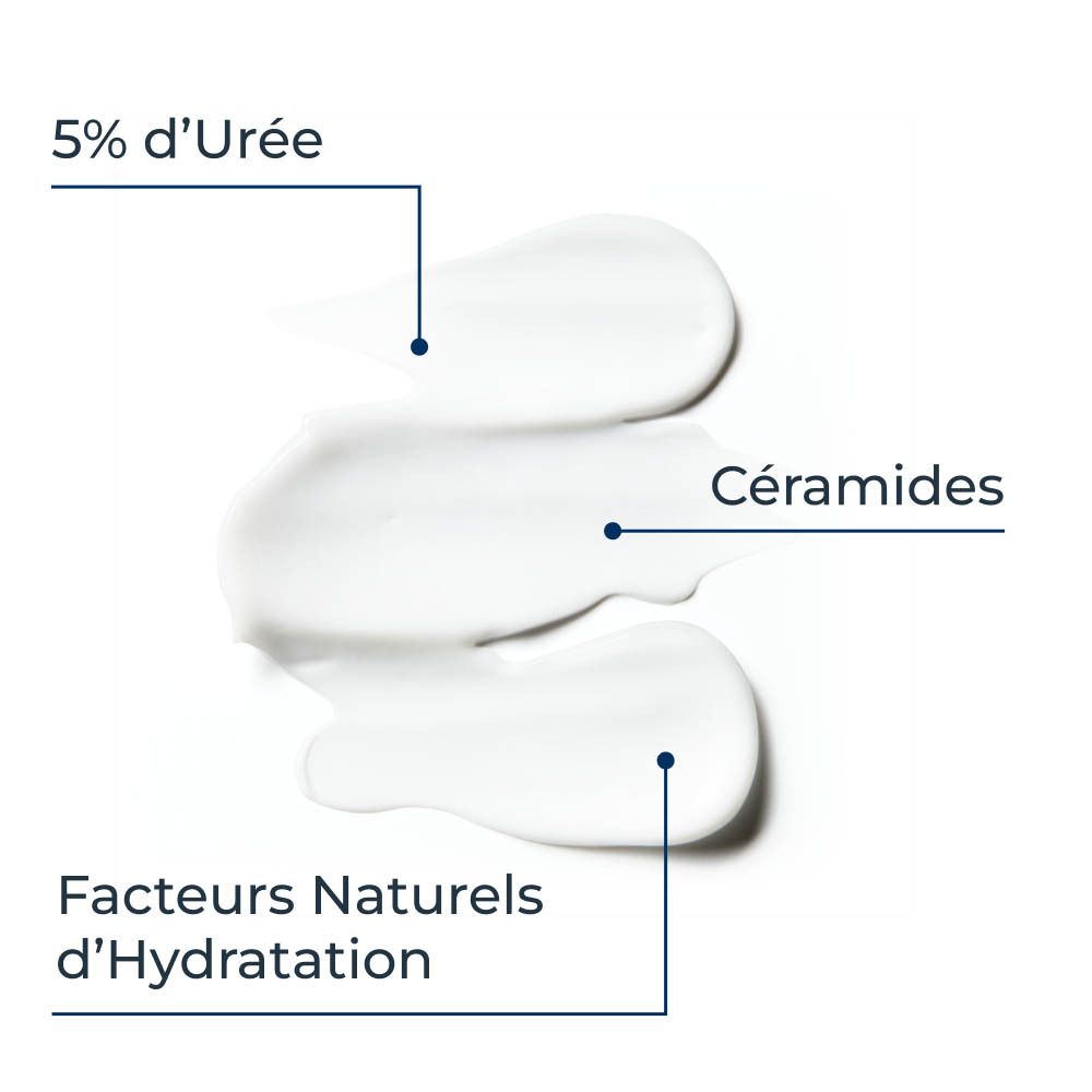Trois traits de crème. Texte: 5% d'Urée, Céramides, Facteurs naturels d'hydratation.