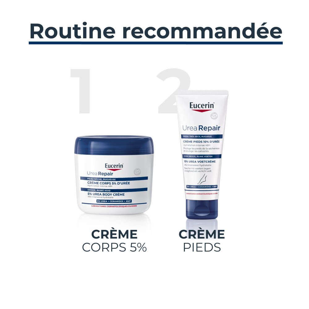 Routine recommandée: pot et crème pour les pieds.