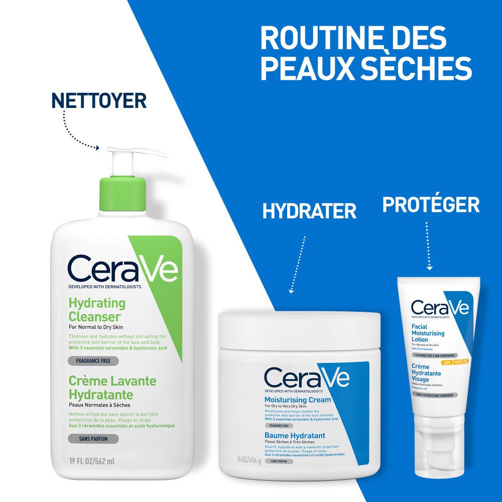 Ensemble de produits CeraVe: Nettoyer, hydrater, protéger. Texte: Pour peaux sèches.