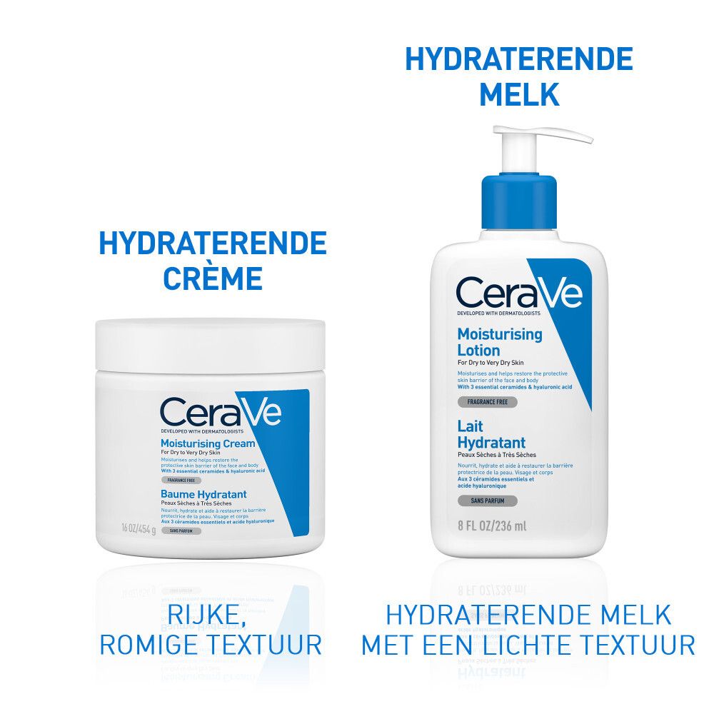 CeraVe Moisturising Cream. Tekst: Geschikt voor alle huidtypes.