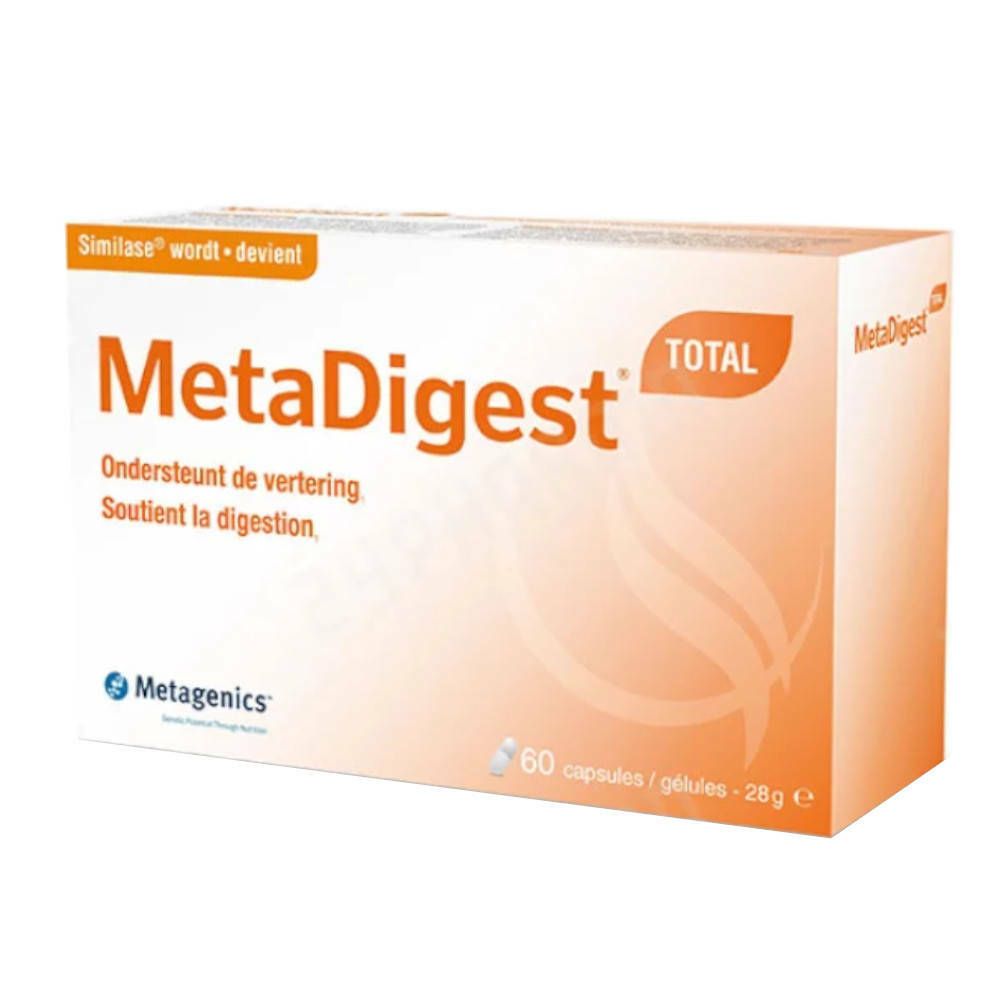 MetaDigest® Total