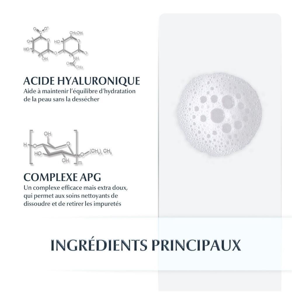 Structures chimiques d'acide hyaluronique et complexe APG. Texte: Ingrédients principaux.