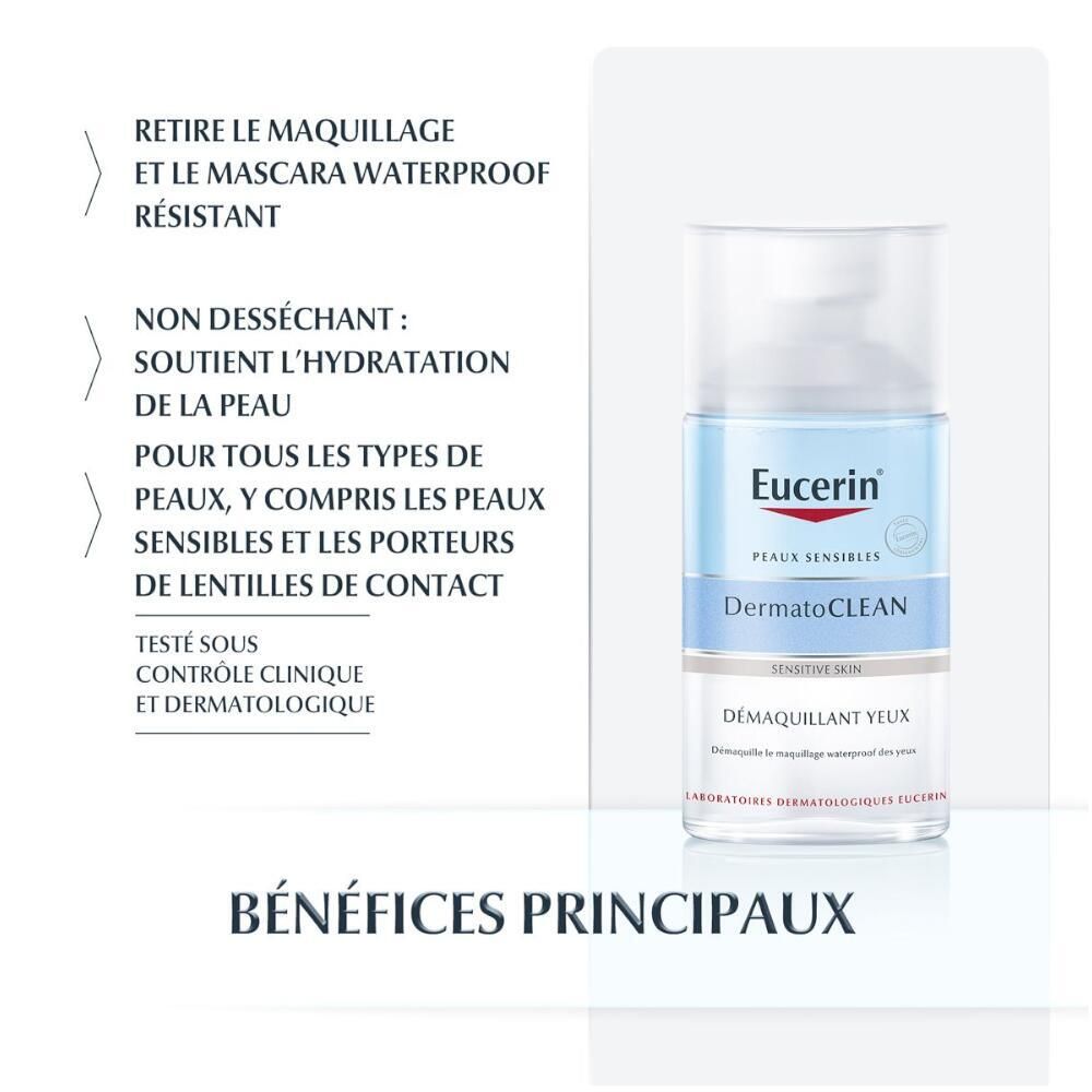 Voordelen van Eucerin DermatoCLEAN Oogmake-up Remover. Tekst met voordelen en productafbeelding.