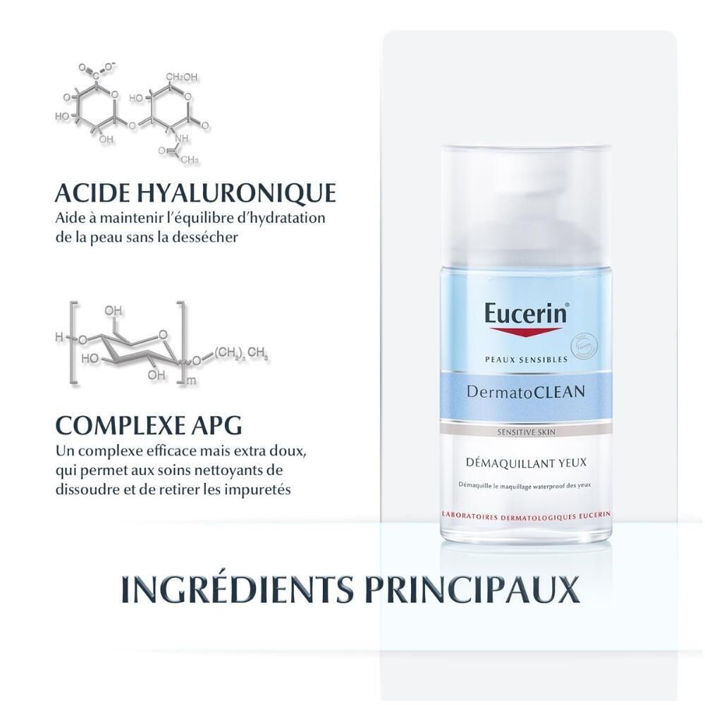 Belangrijkste ingrediënten van Eucerin DermatoCLEAN Oogmake-up Remover. Chemische formules en afbeelding.