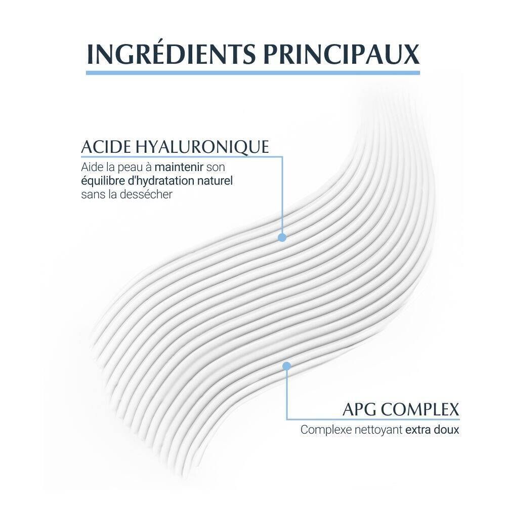 Graphique : ingrédients principaux. Acide hyaluronique et APG Complex.