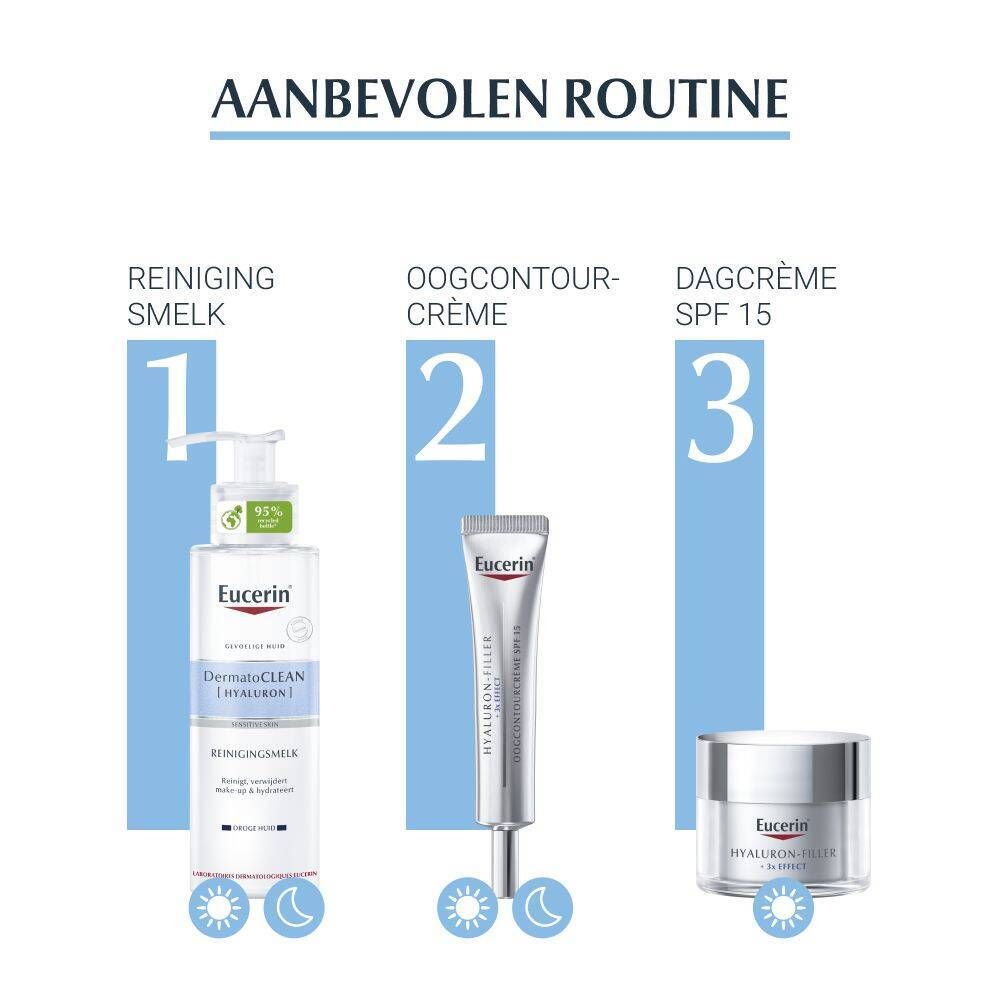 Aanbevolen routine. Reinigingsmelk, oogcontourcrème, dagcrème.