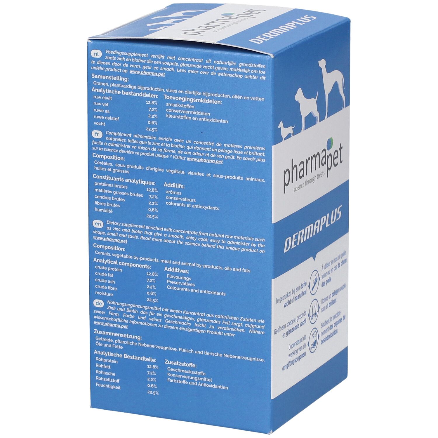 Blaue Produktverpackung. Text: Zusammensetzung, analytische Bestandteile. Illustrationen von Hunden. Text in Deutsch, Französisch, Niederländisch und Englisch.
