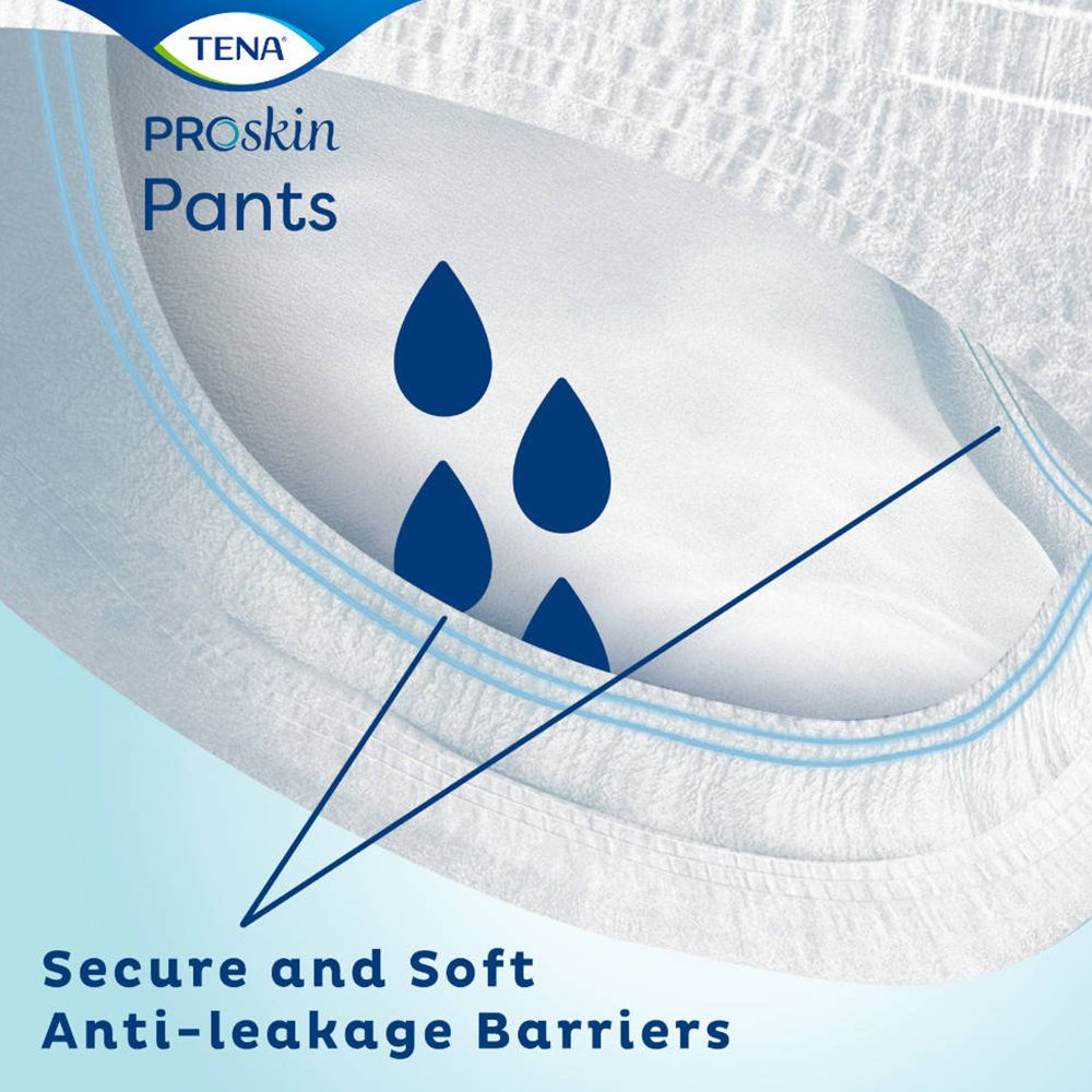 Close-up van TENA ProSkin Pants. Blauwe druppelgrafiek. Tekst: Veilige en zachte anti-lek barrières.