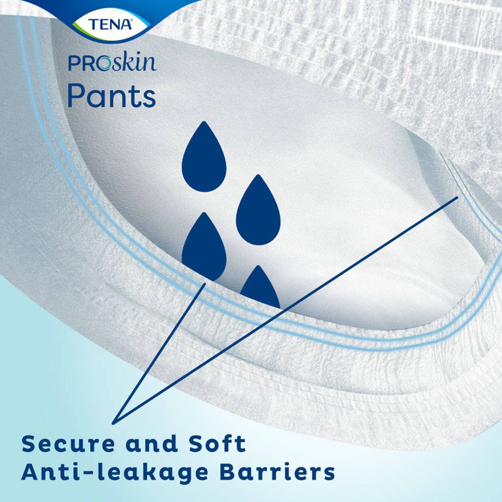TENA ProSkin Pants. Gros plan de l'intérieur. Symboles de liquide bleu. Barrières anti-fuites.