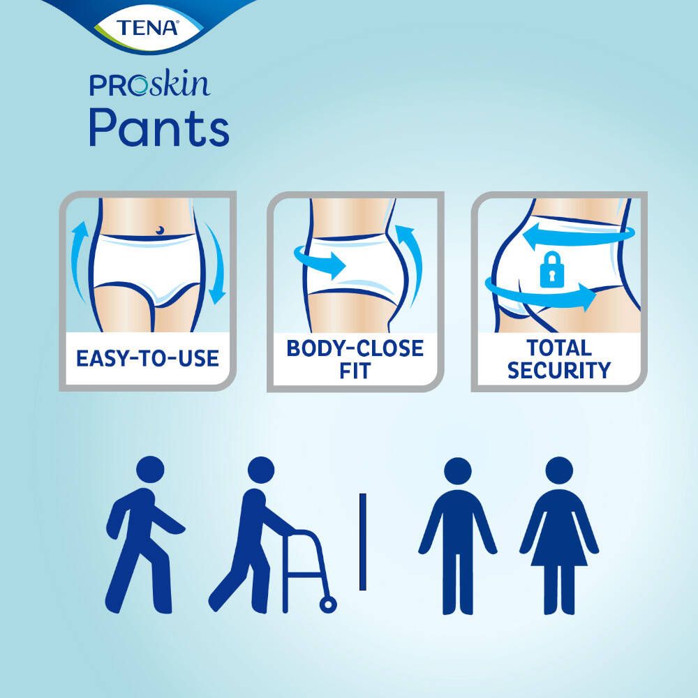 Grafische Darstellung der TENA ProSkin Pants. Symbole für einfache Anwendung, körpernahe Passform und Sicherheit. Piktogramme.