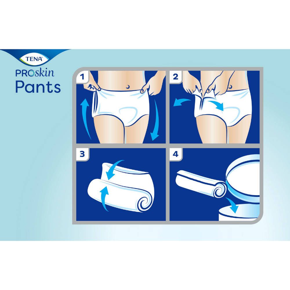 TENA ProSkin Pants, Anwendungsbeispiele. 4 Schritte zur Anwendung der Inkontinenzhose. Illustrationen auf blauem Hintergrund.