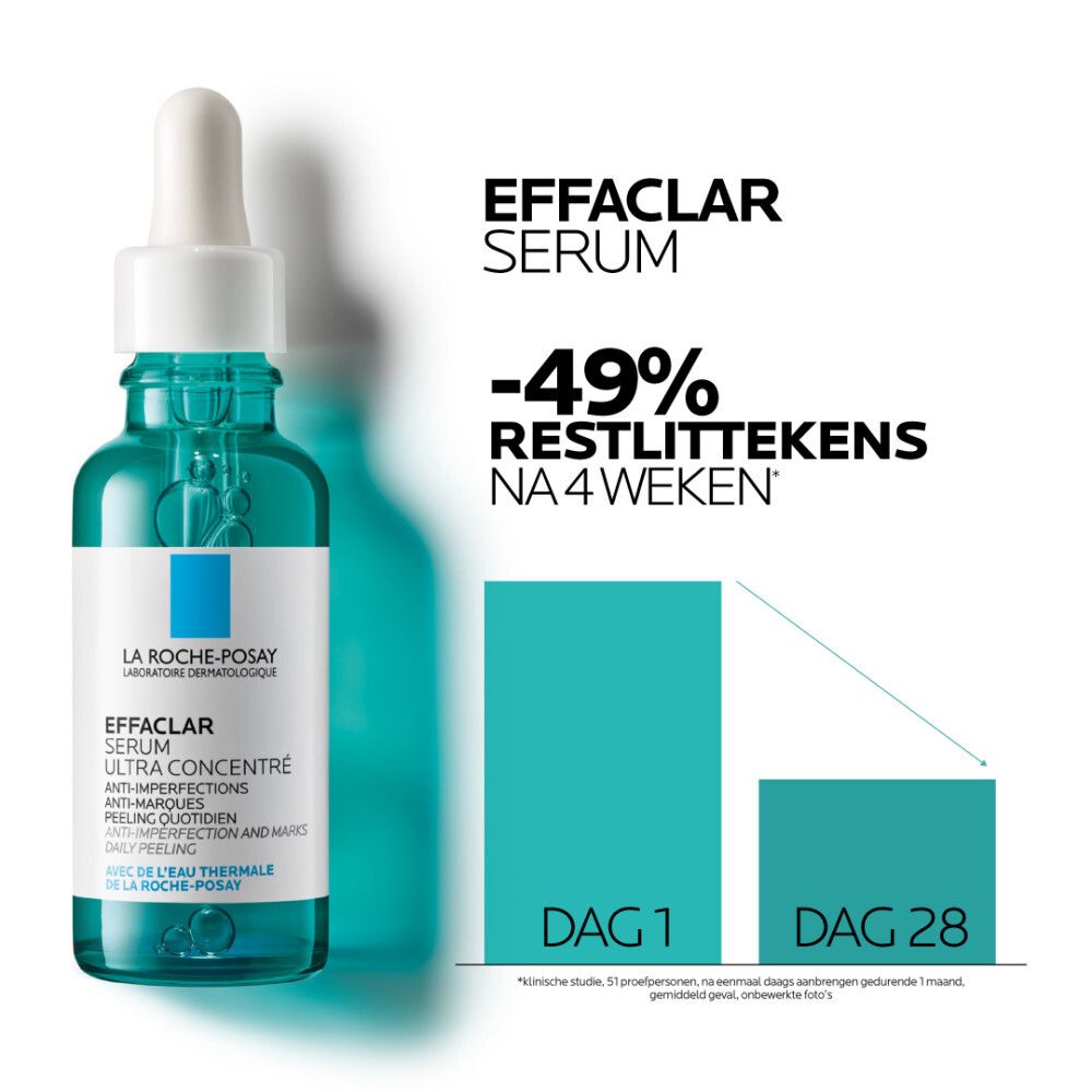 La Roche-Posay Effaclar Serum fles met pipet. Grafiek toont vermindering van littekens na 4 weken.