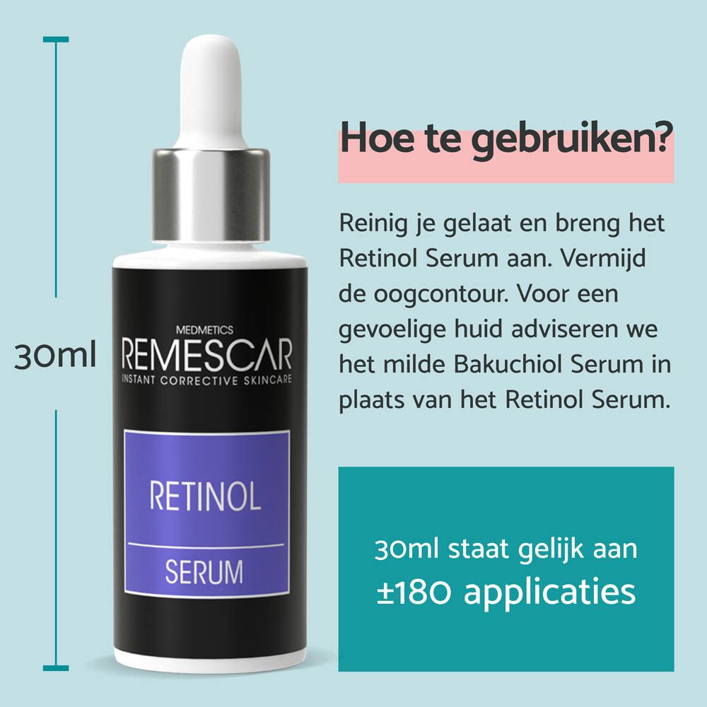 Productfles en verpakking. Bevat informatie over gebruik en dosering. 30ml fles.