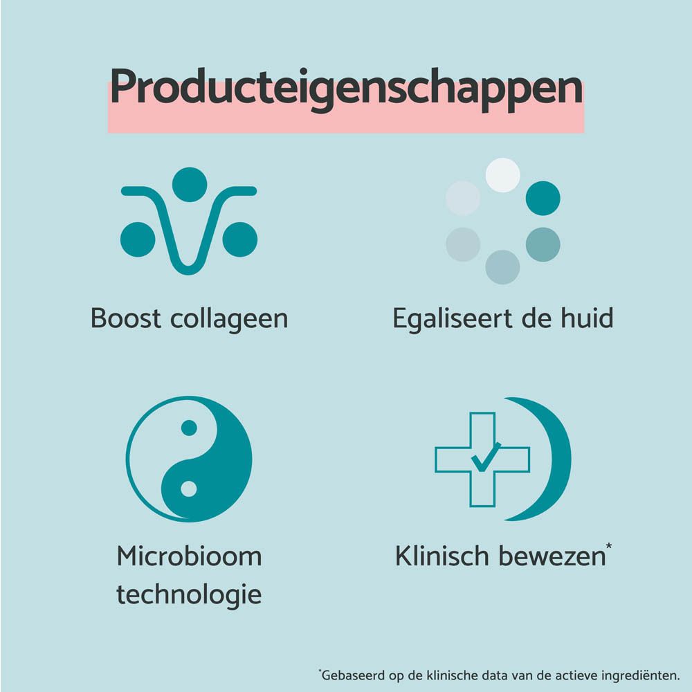 Grafische weergave van producteigenschappen. Symbolen voor verschillende voordelen van het product.