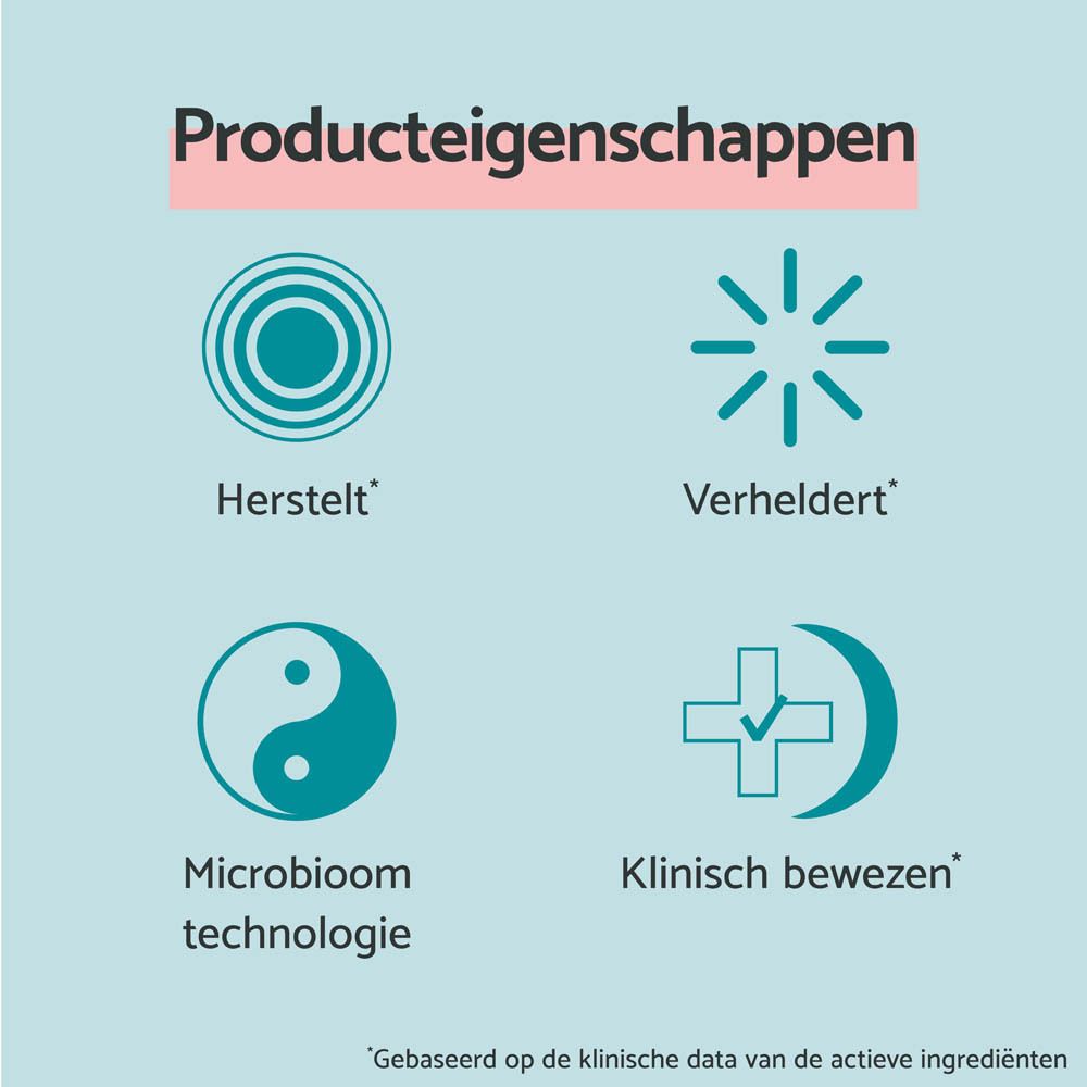 Instructies voor het gebruik van het serum. Merk: Remescar. Productnaam: Vitamin C Hyaluronic Acid Serum.